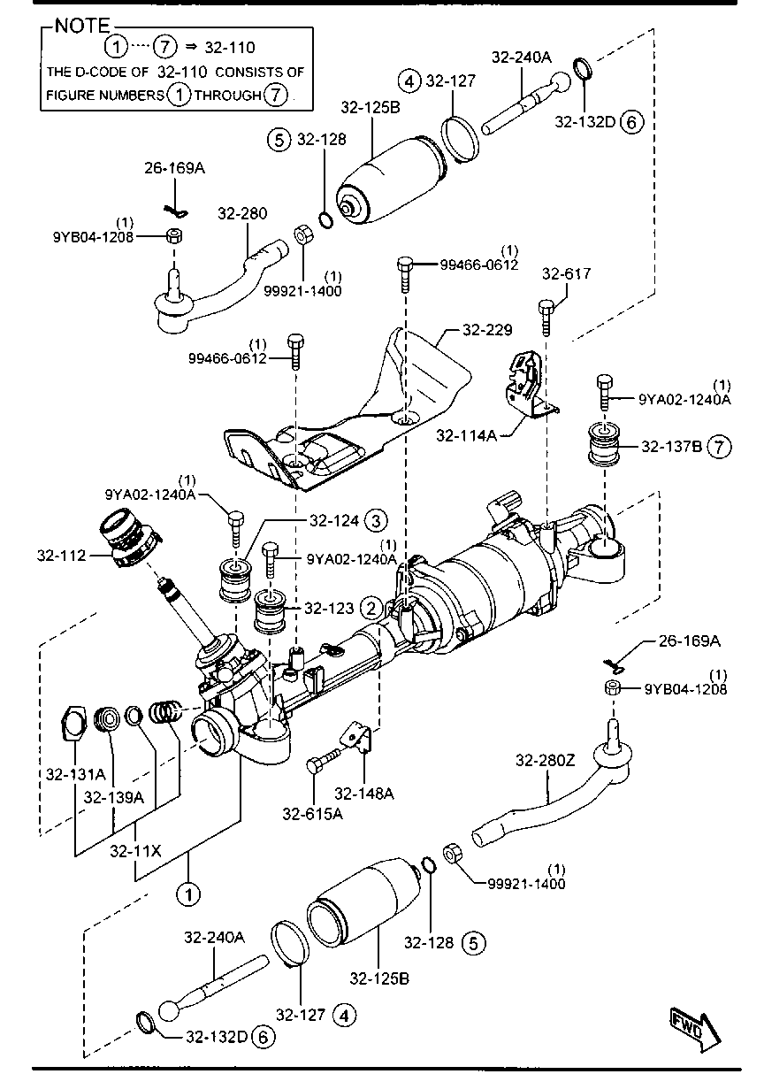 Steering Gear