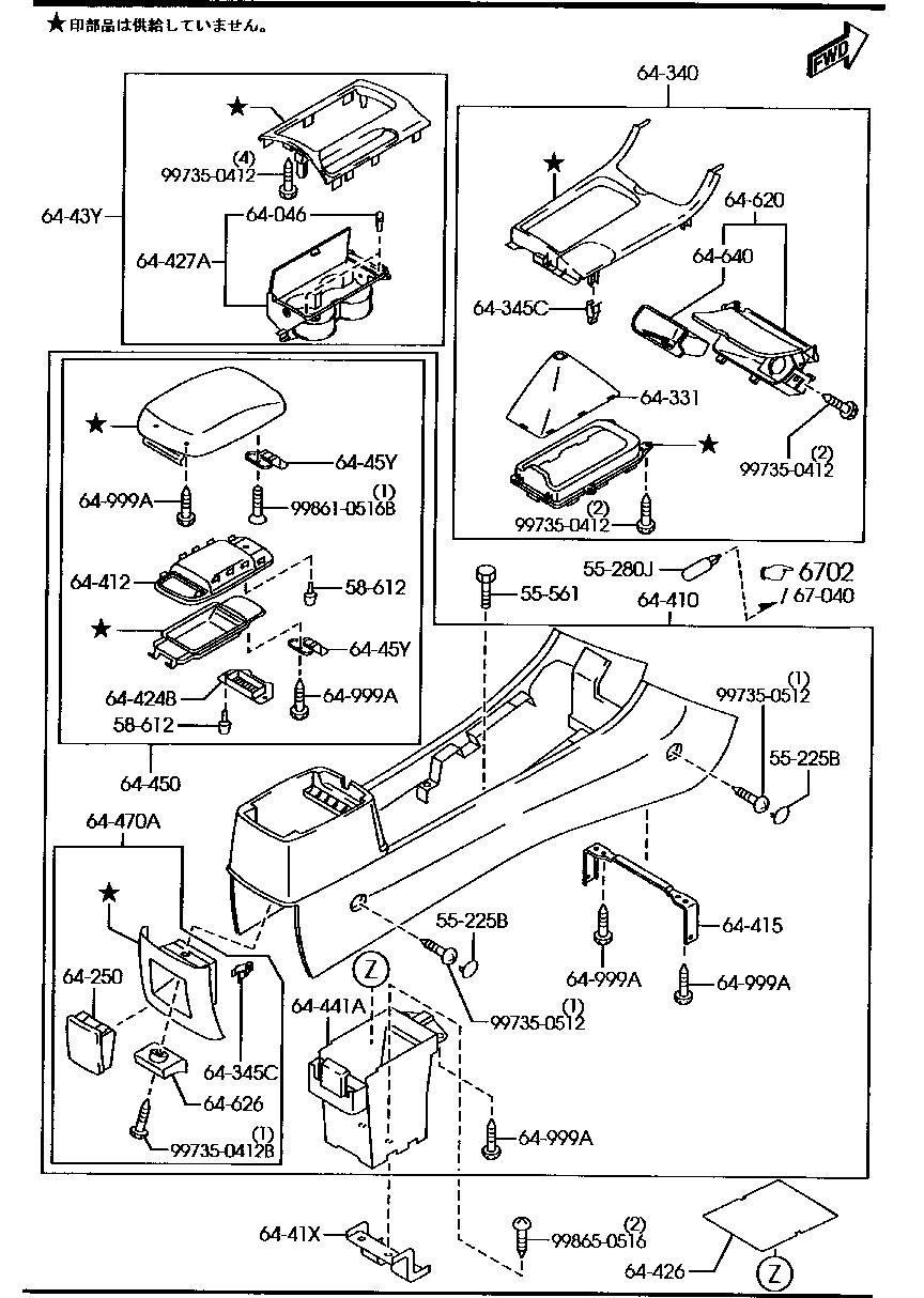 Console