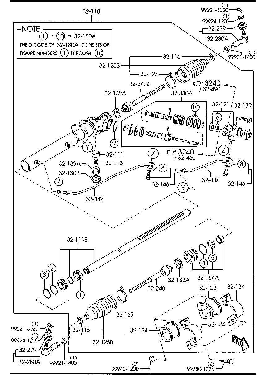 Steering Gear