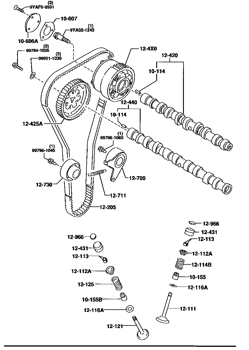 Valve System