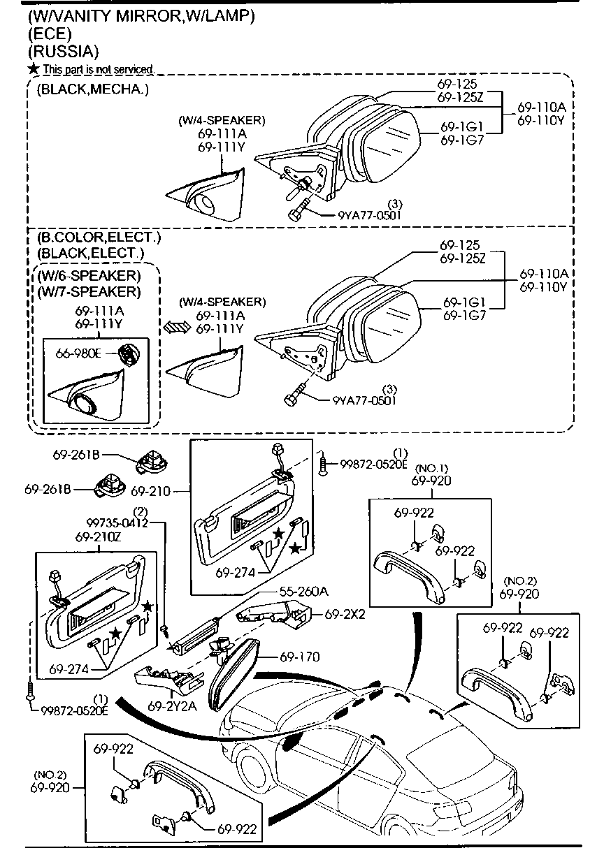 Visors Assist Handles Mirrors