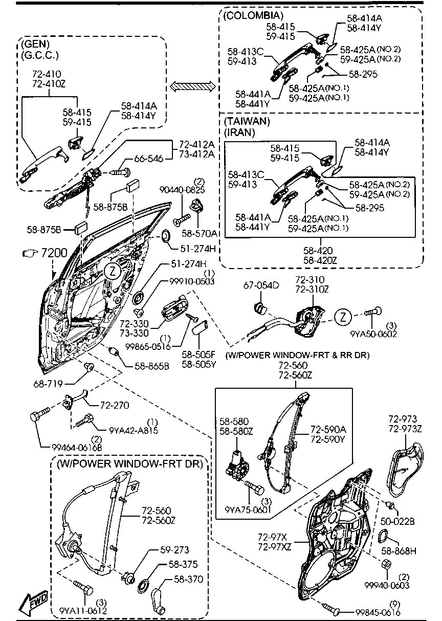 Door Mechanisms
