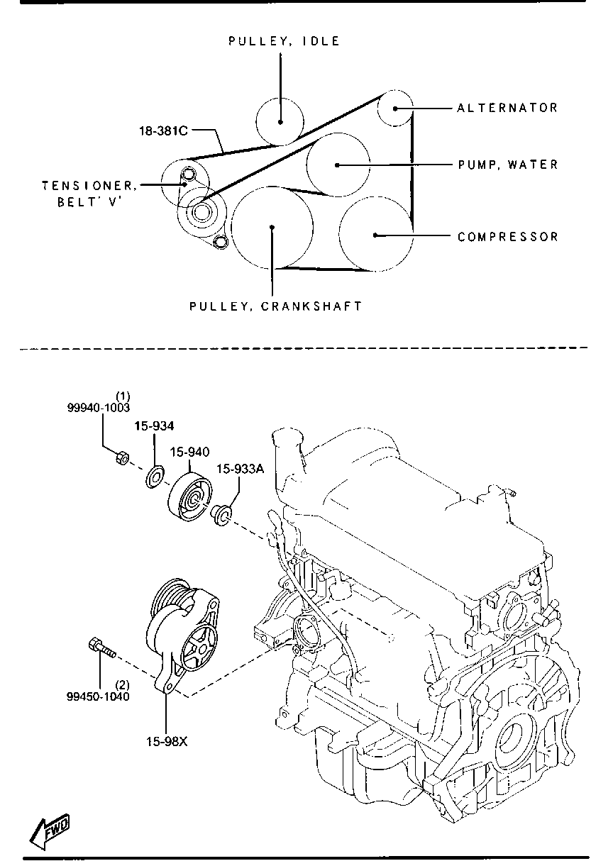 Bracket Pulley Belt