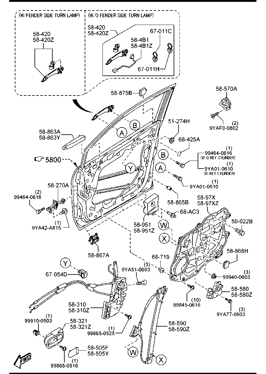 Front Door Mechanisms