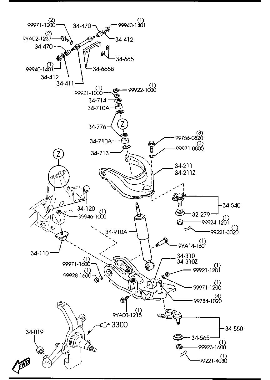 Front Suspension Mechanisms