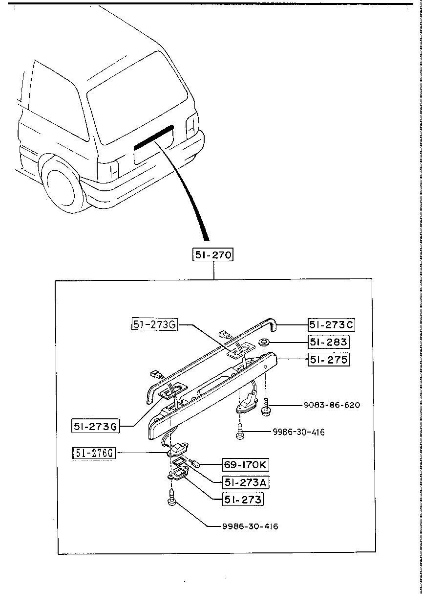 License Lamps