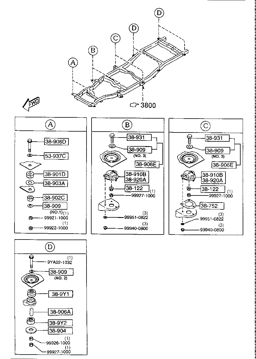 Cabin Mountings