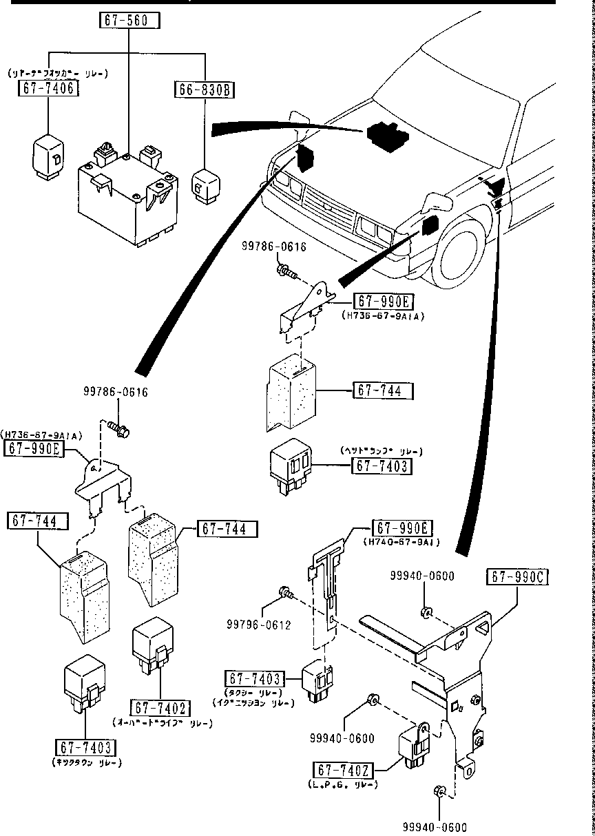 Relays & Unit