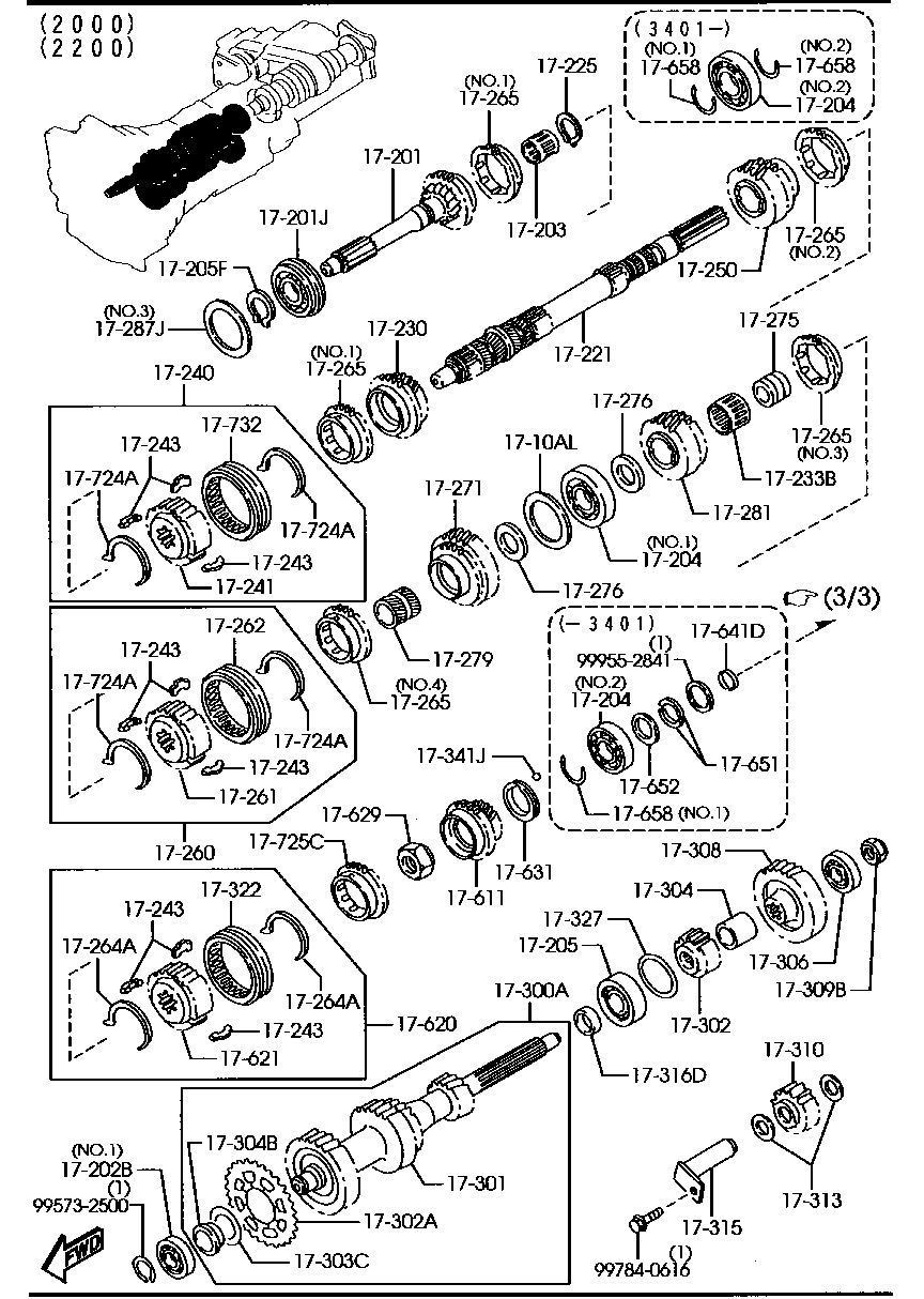 Manual Transmission Gears