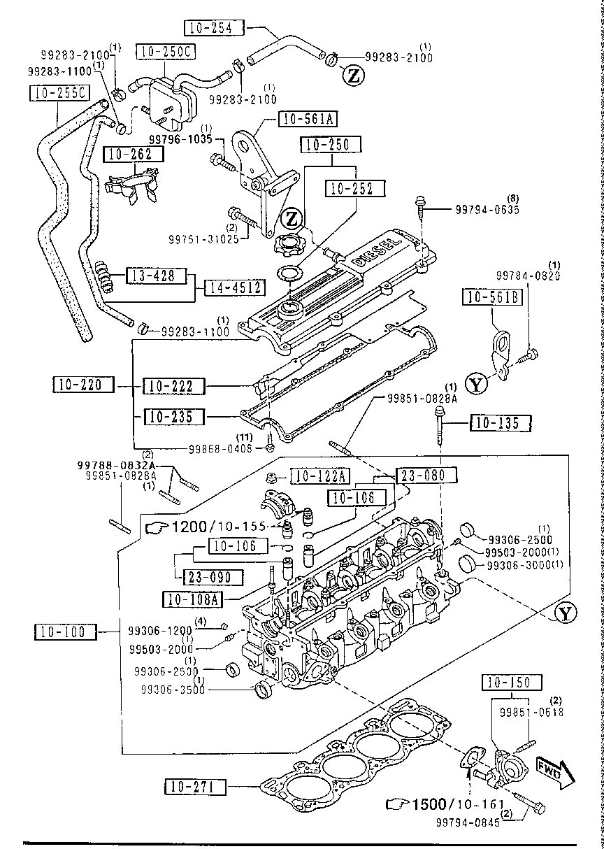 Cylinder Head & Cover