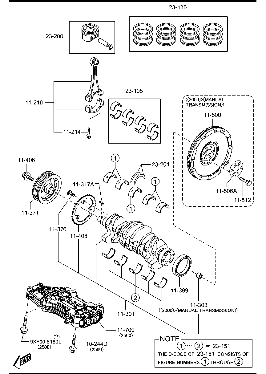 Piston, Crankshaft & Flywheel