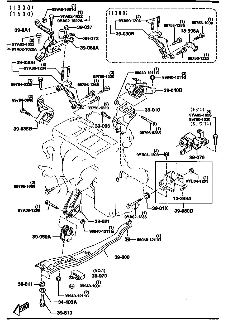 Engine Transmission Mountings