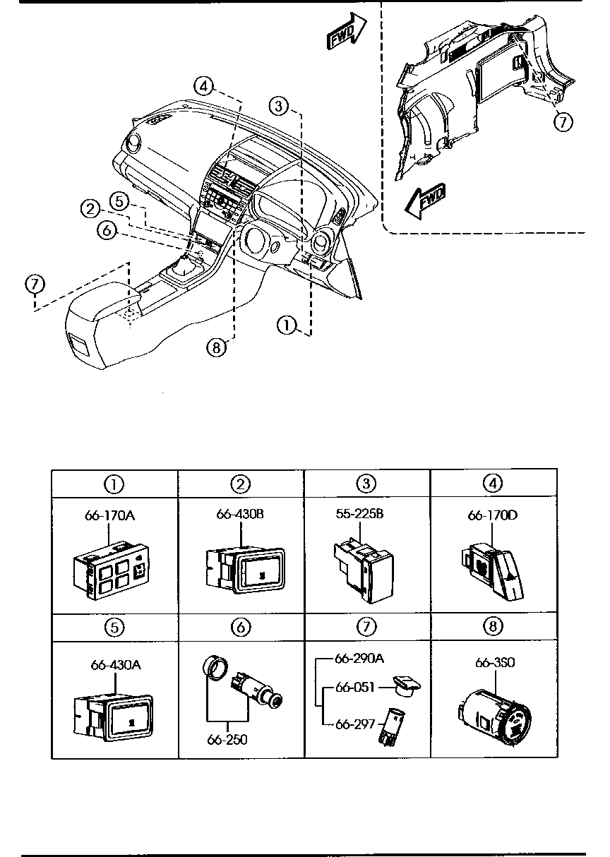 Dashboard Switches