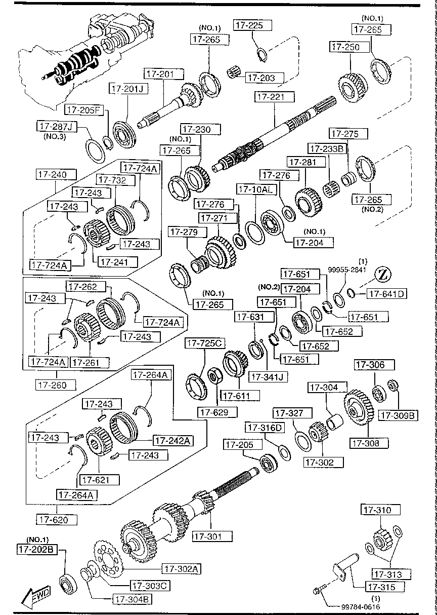 Manual Transmission Gears