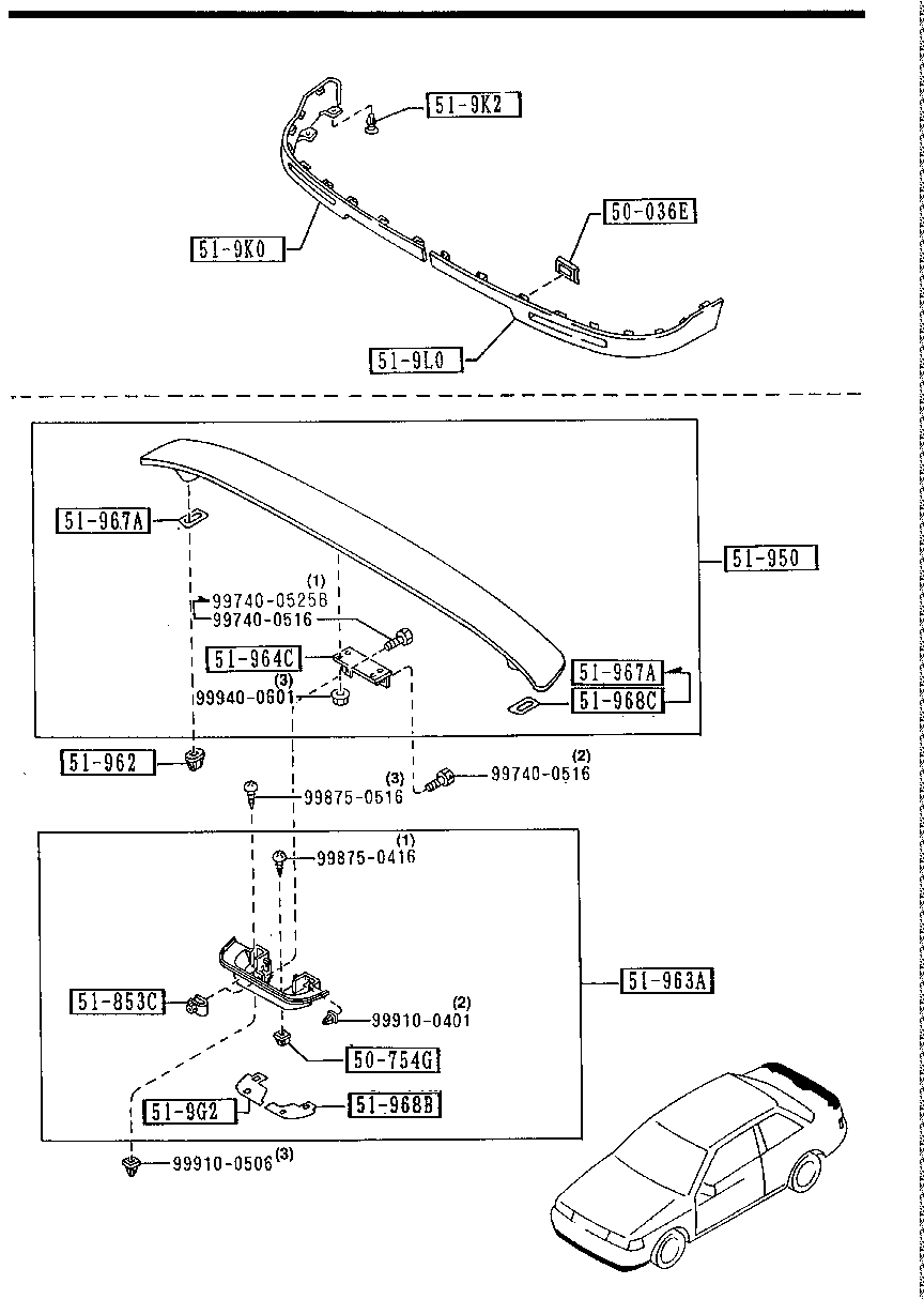 Spoilers & Related Parts