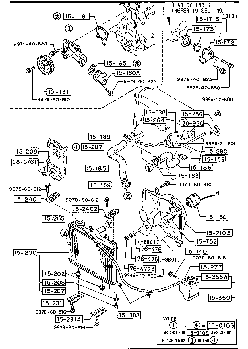 Cooling System