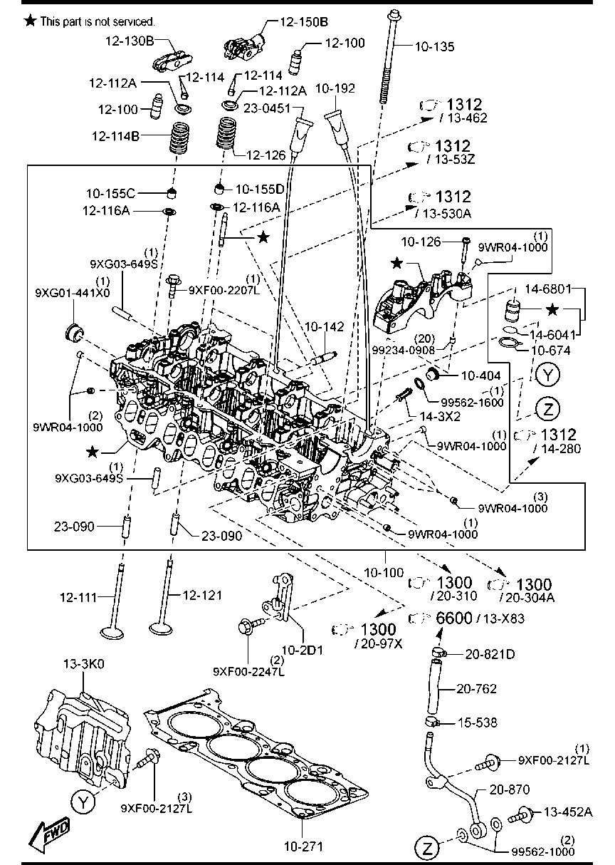 Cylinder Head & Cover