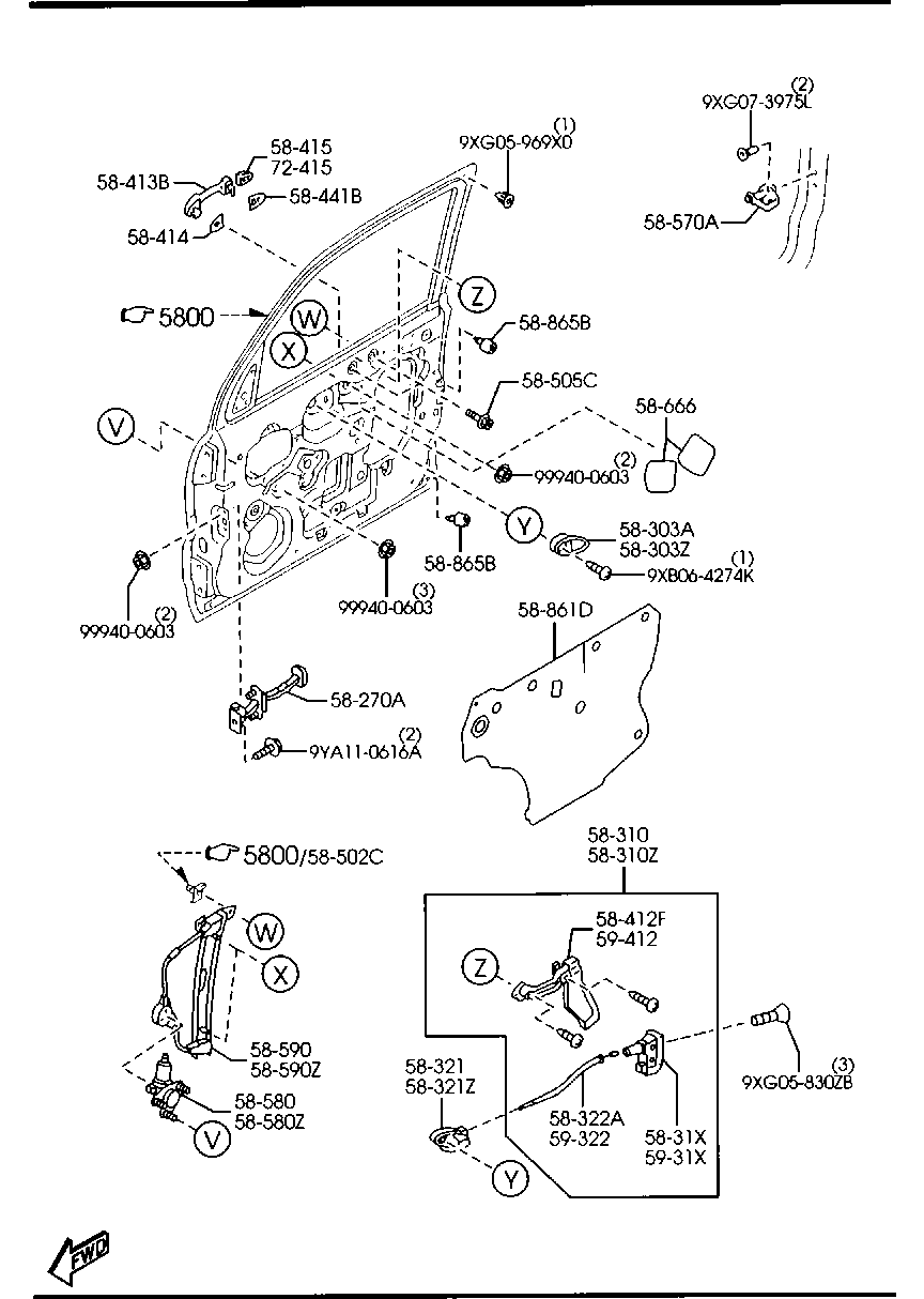 Front Door Mechanisms