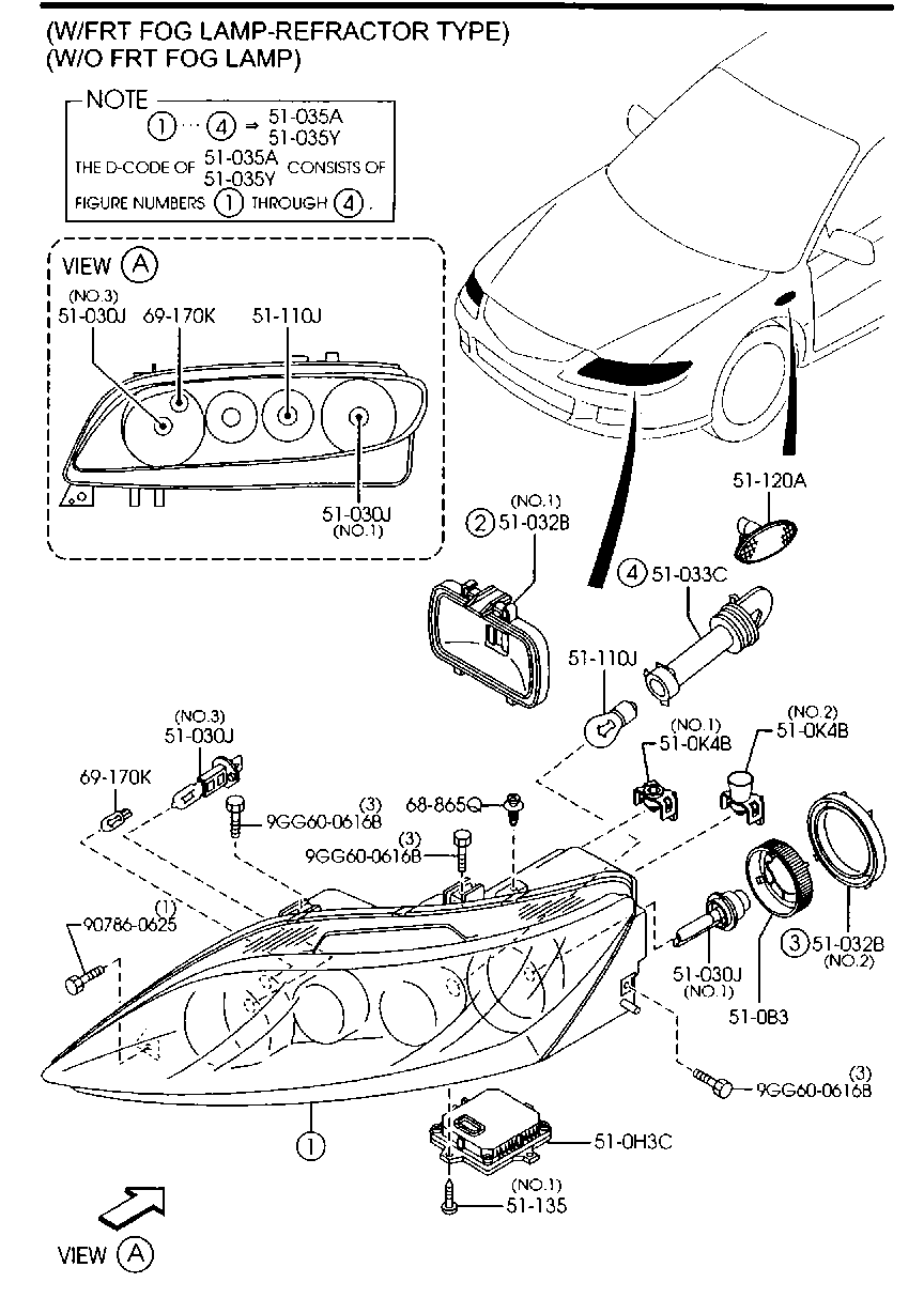 Headlamps