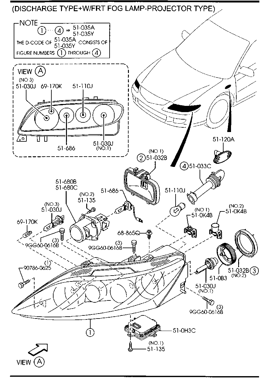 Headlamps