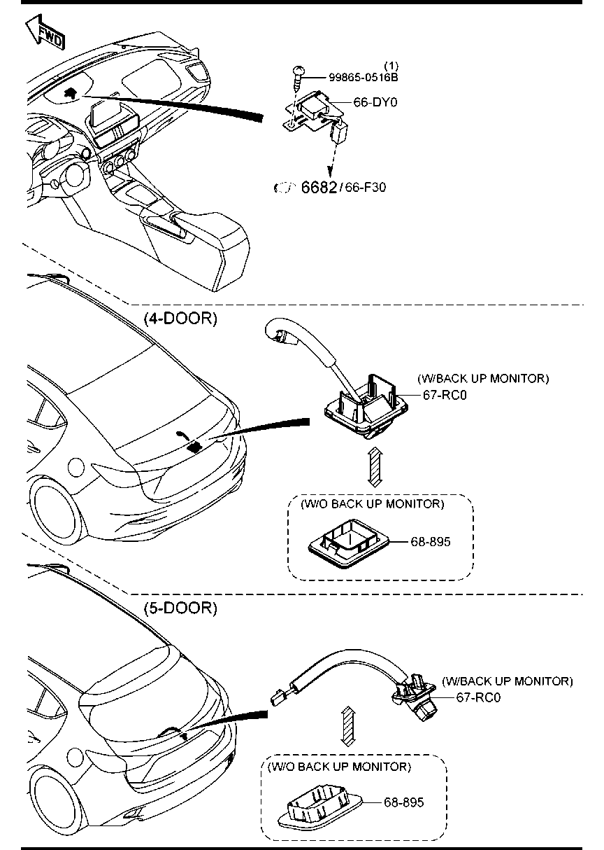 Car Communication System