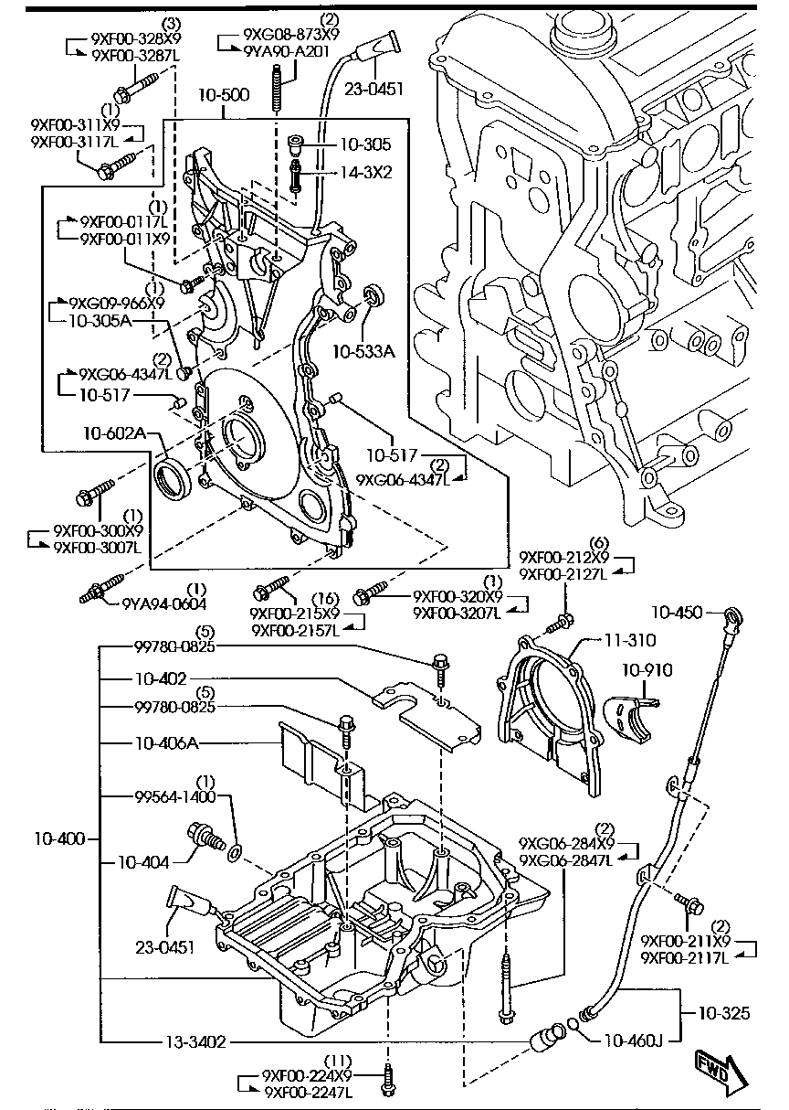 Cárter de aceite y cubierta de distribución