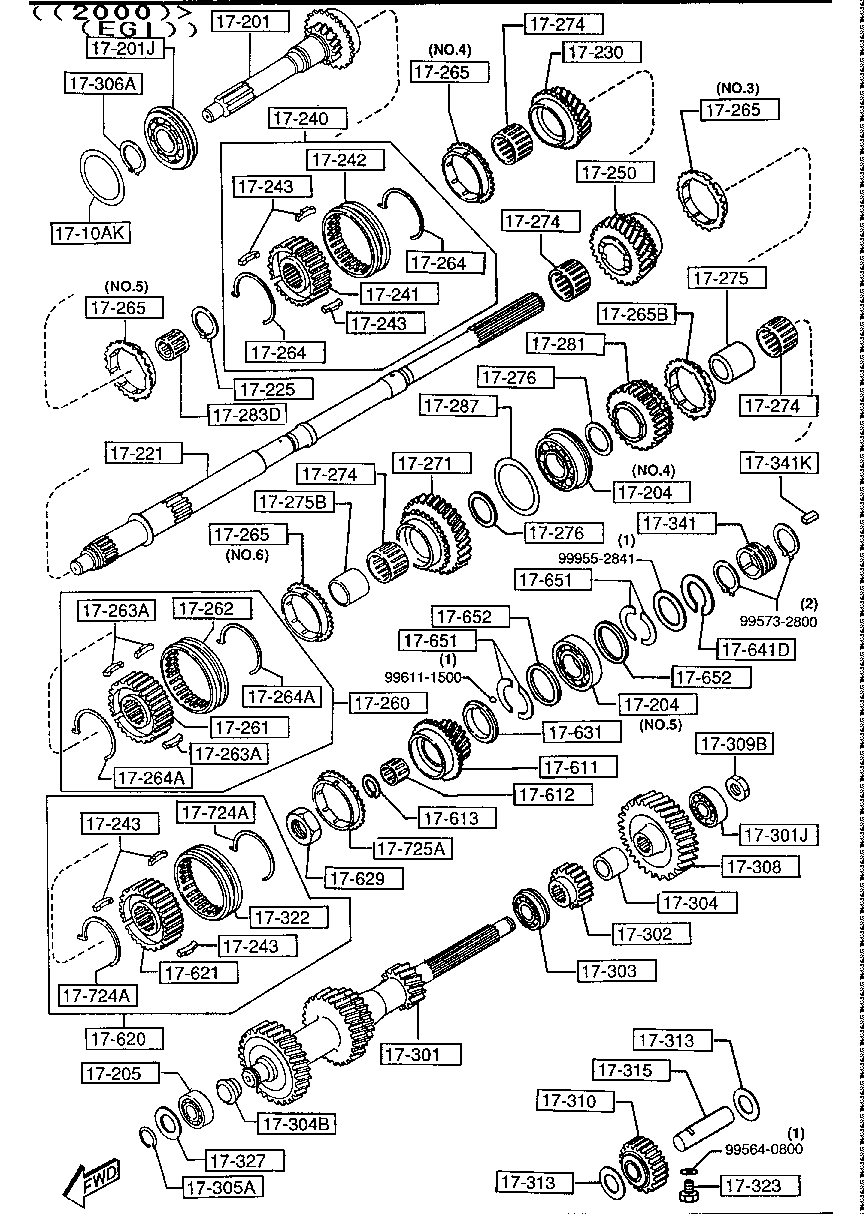 Manual Transmission Gears