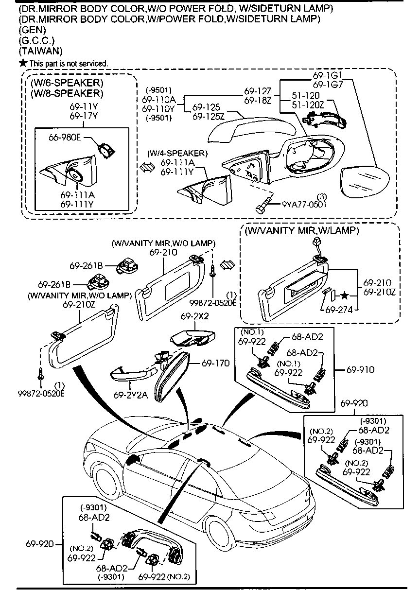 Visors Assist Handles Mirrors