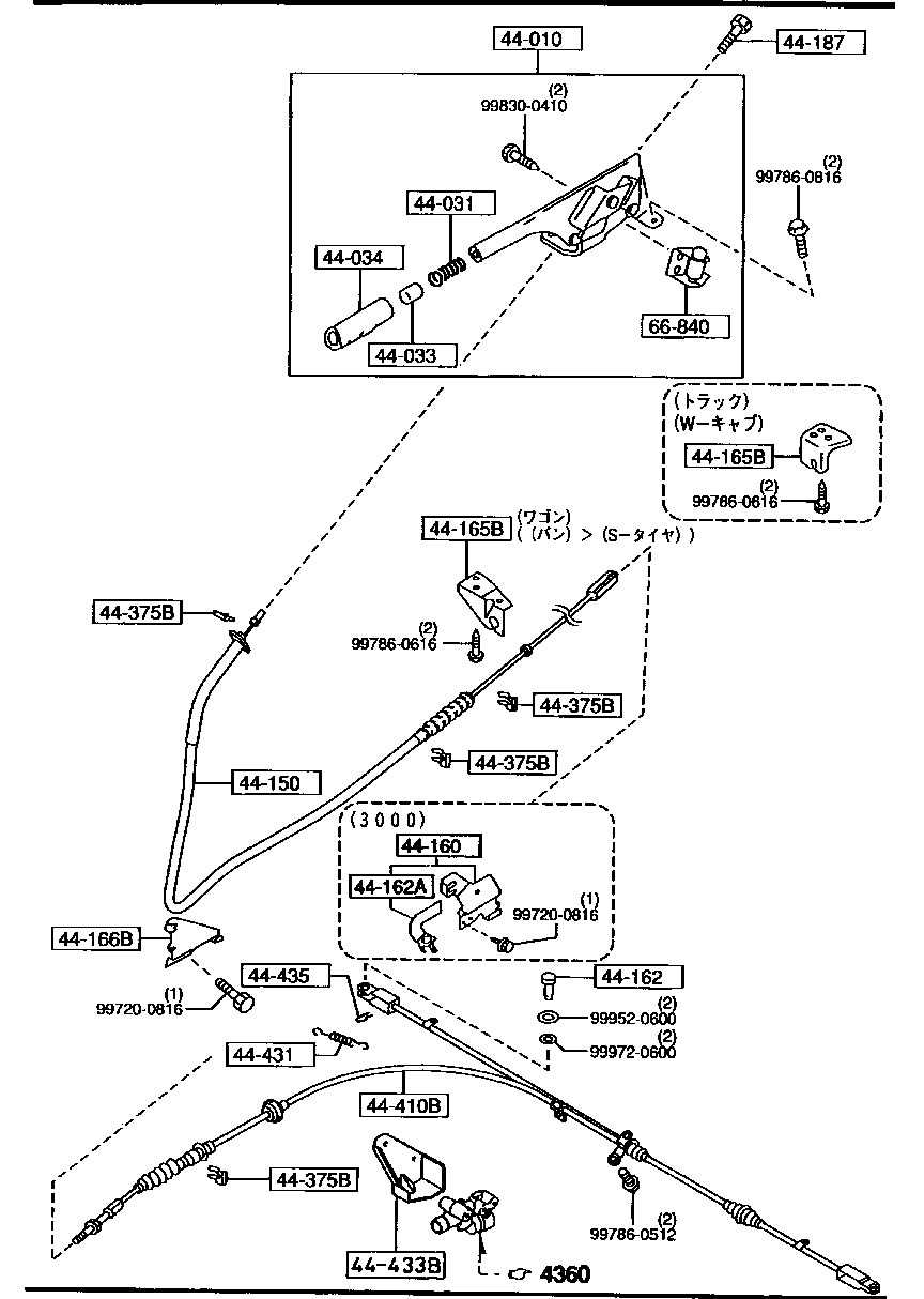 Parking Brake System