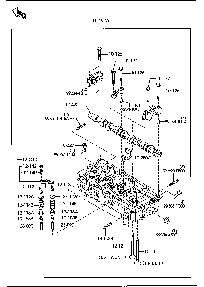 Cylinder Head & Cover