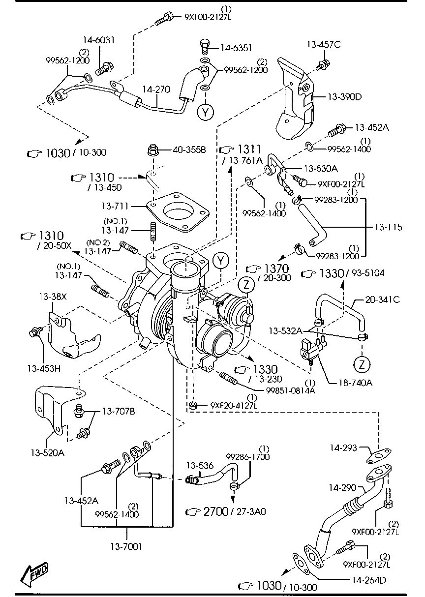 turbocompresor