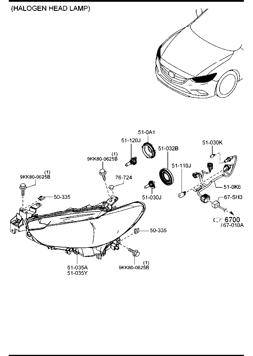 Headlamps