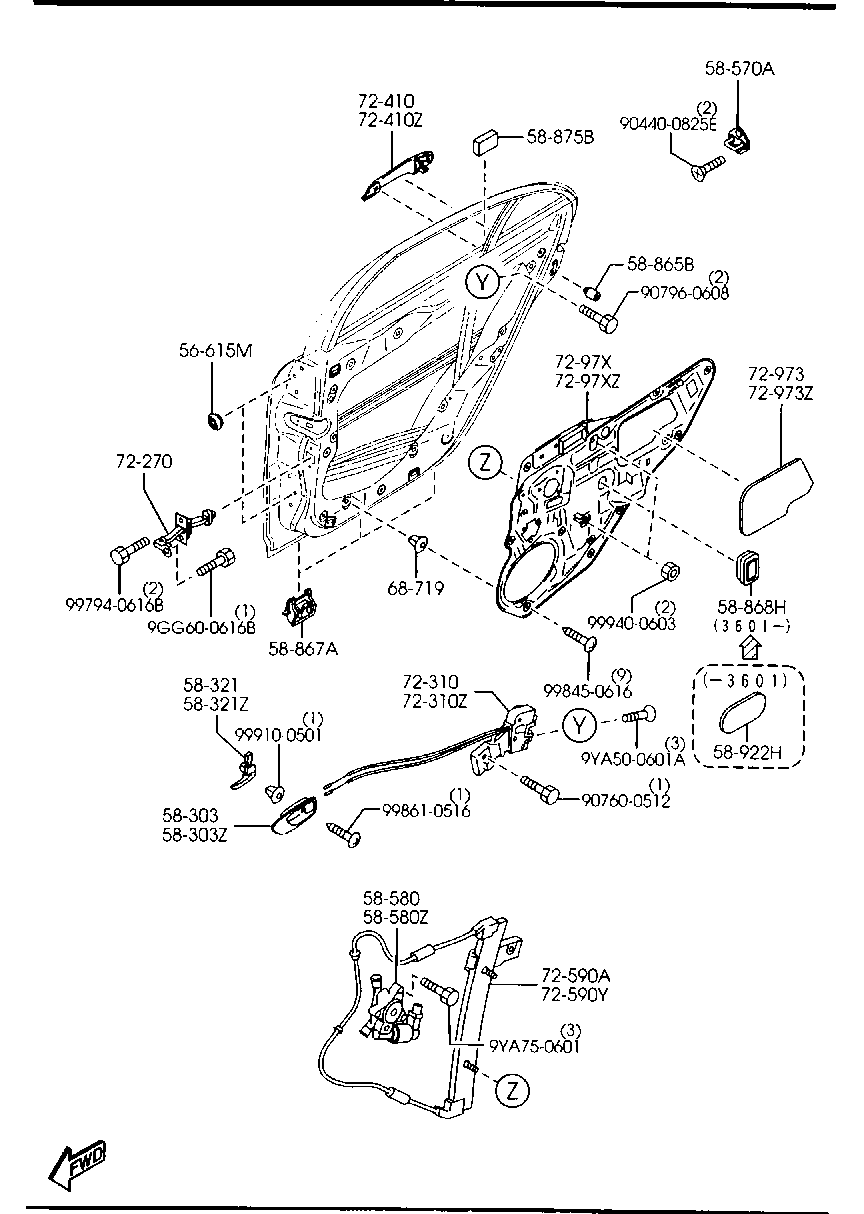 Door Mechanisms