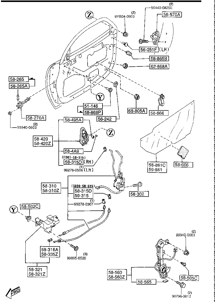 Front Door Mechanisms