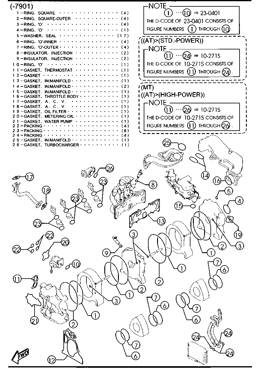 Engine & Gasket Sets