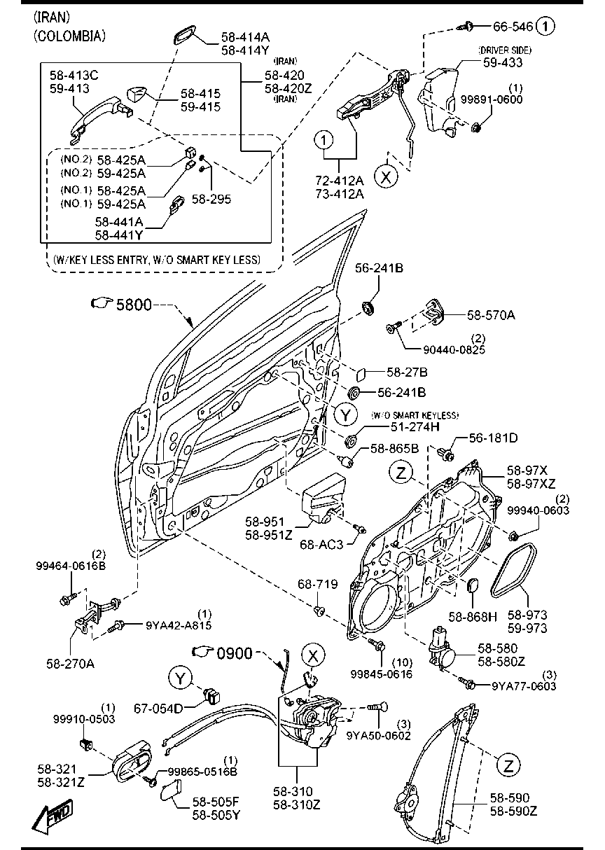 Front Door Mechanisms