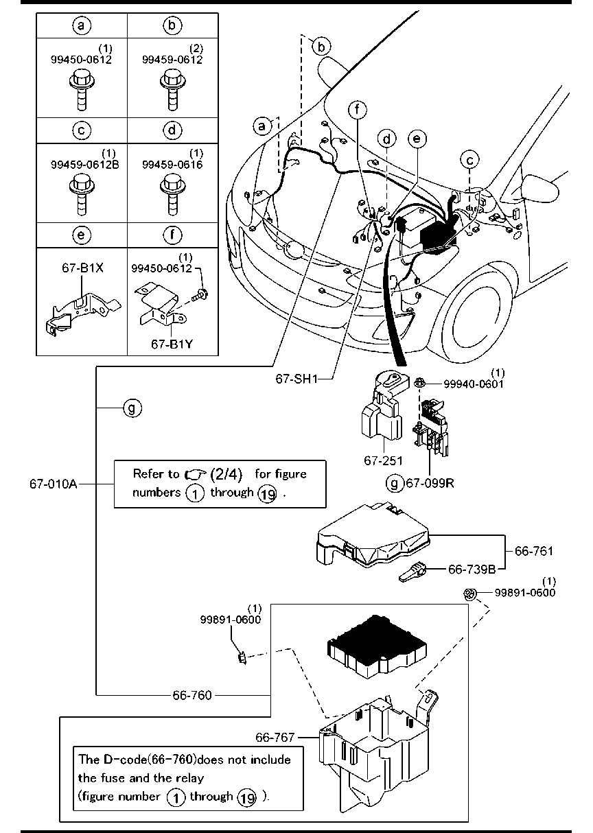 Wiring Harnesses