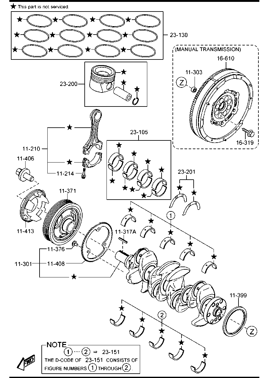 Piston, Crankshaft & Flywheel