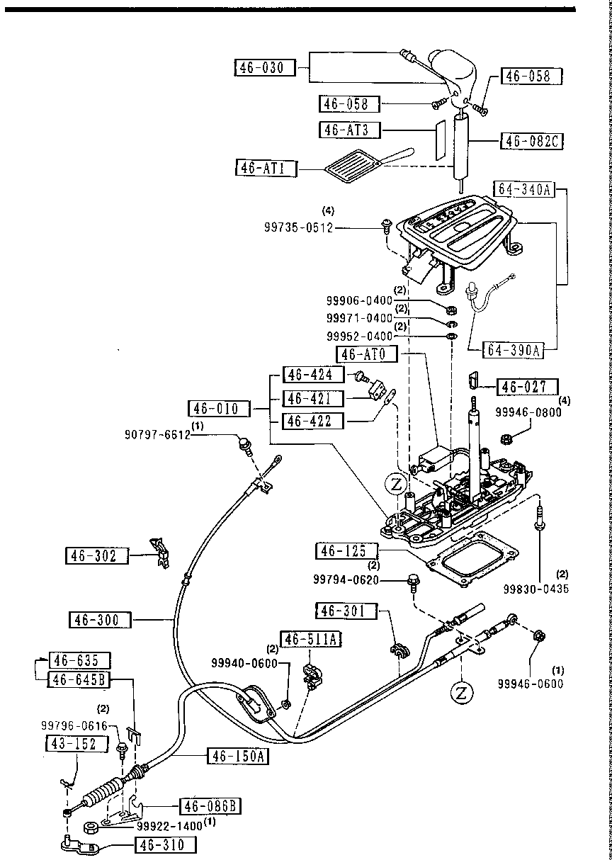 Change Control System