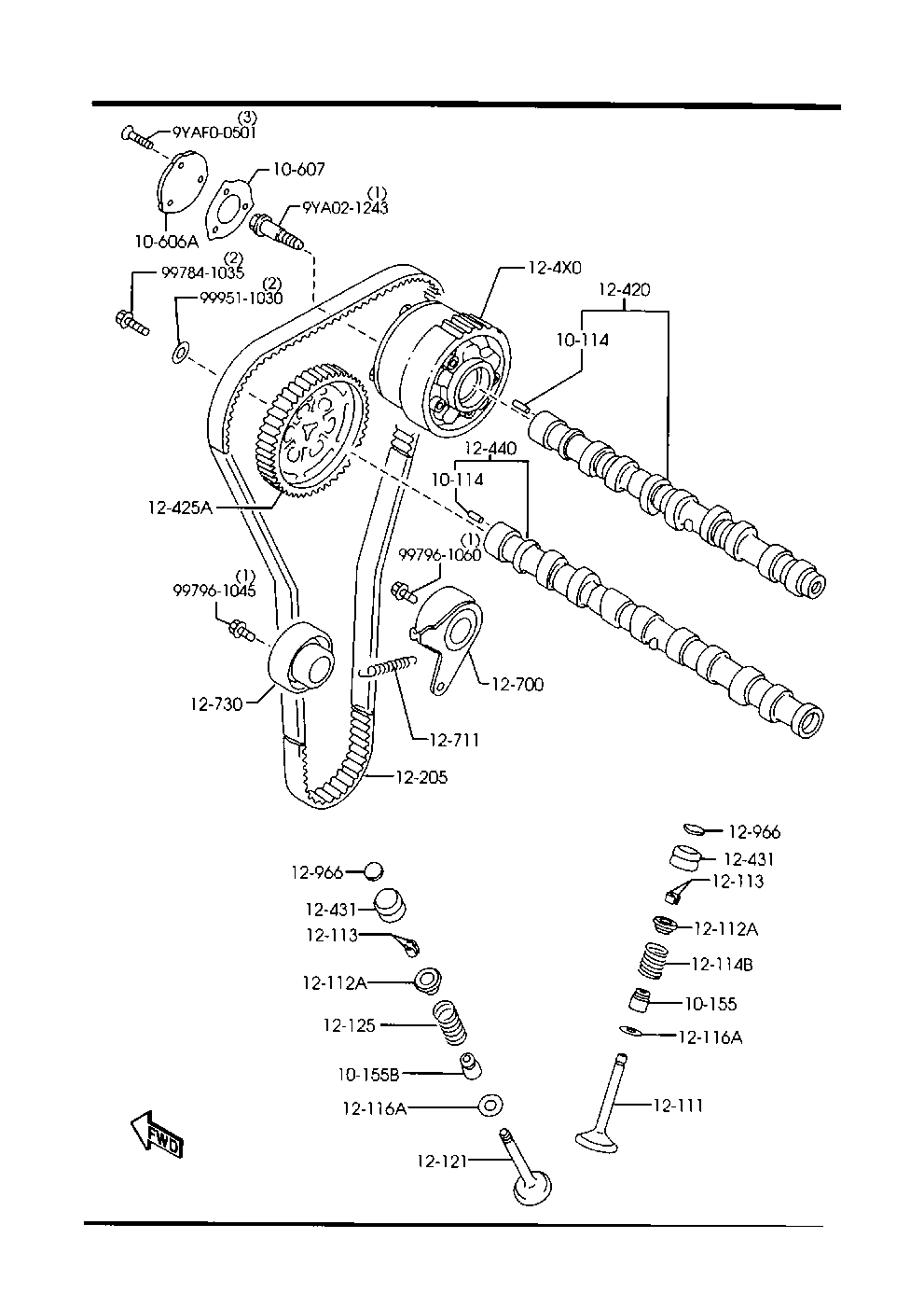 Valve System