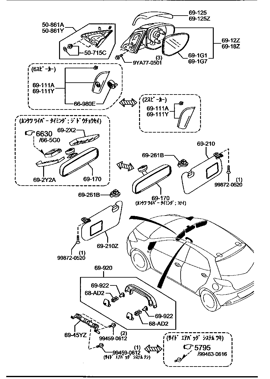 Sun Visors Assist Handles Mirrors