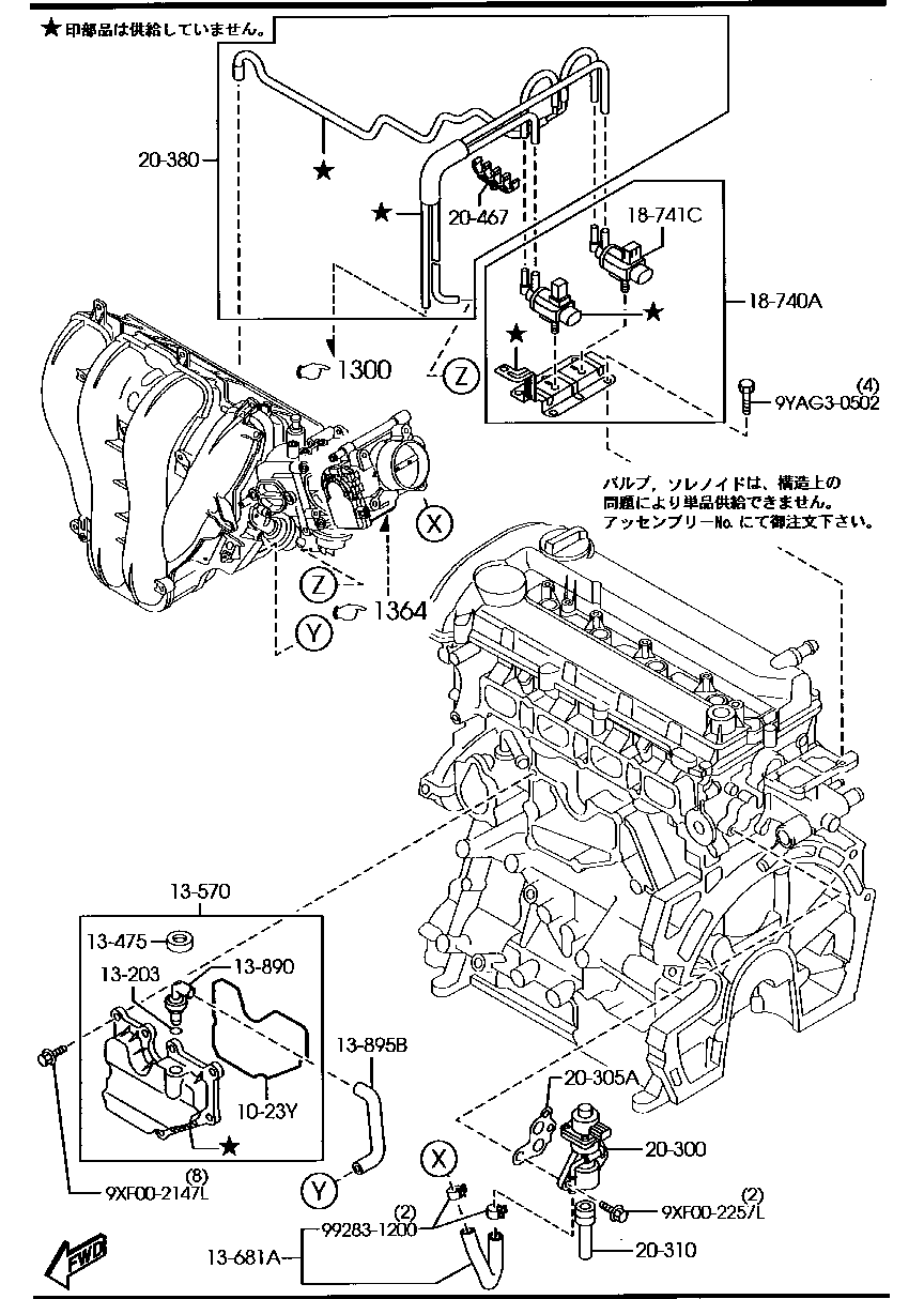 Emission Control System