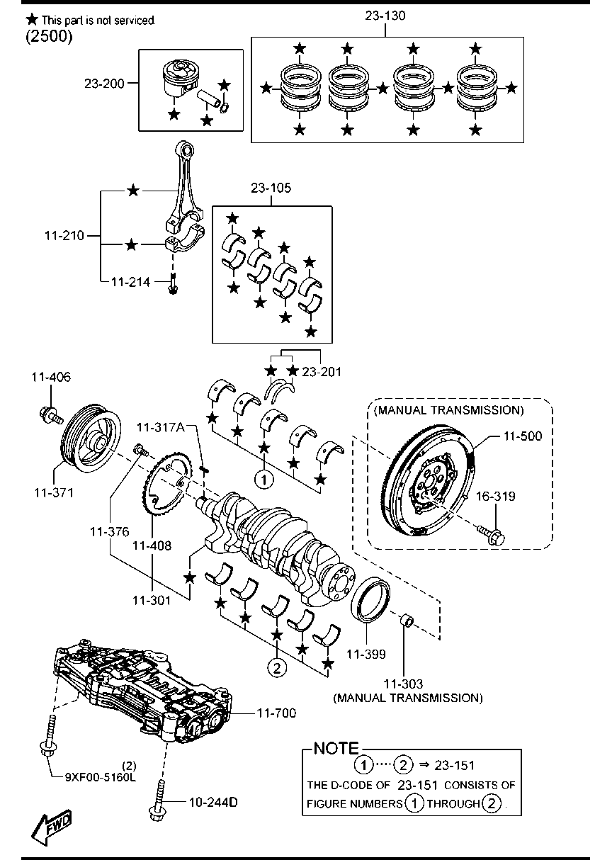 Piston, Crankshaft & Flywheel