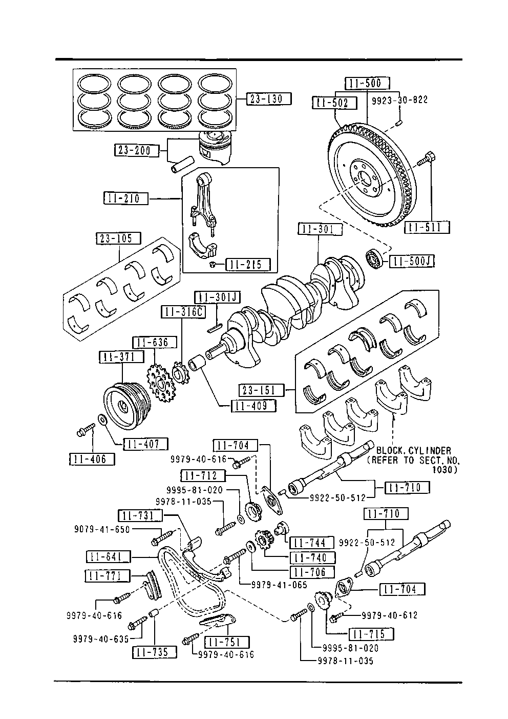 Piston, Crankshaft & Flywheel