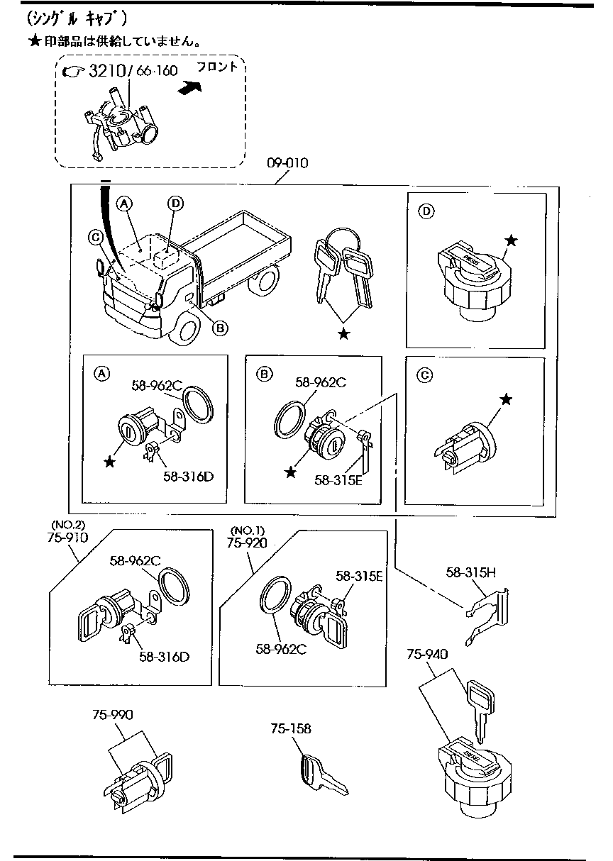 Key Sets