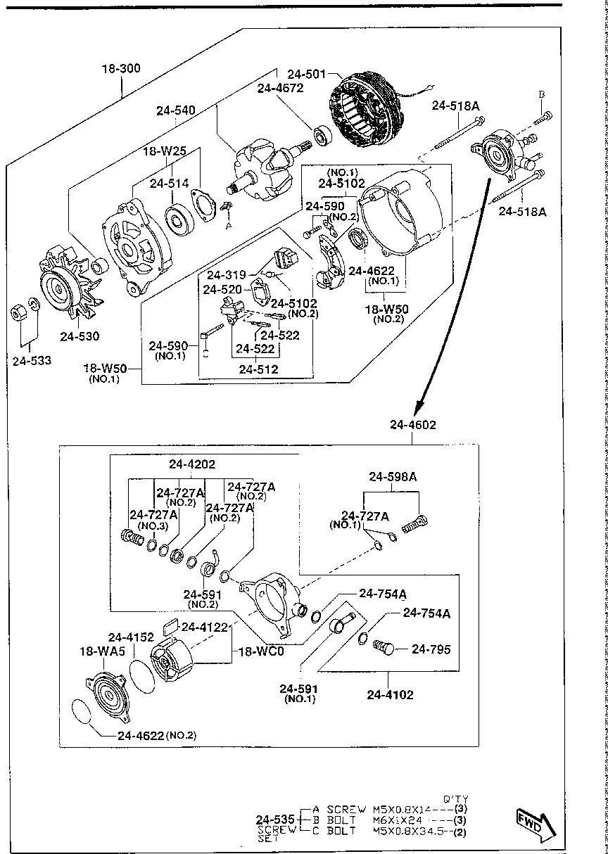 Alternador