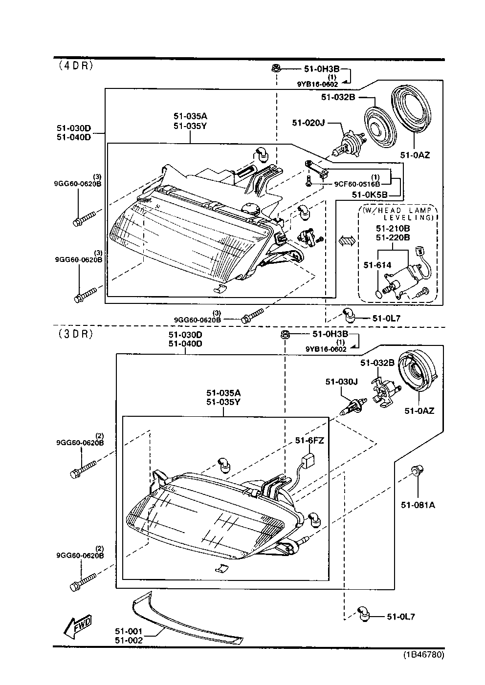 Headlamps