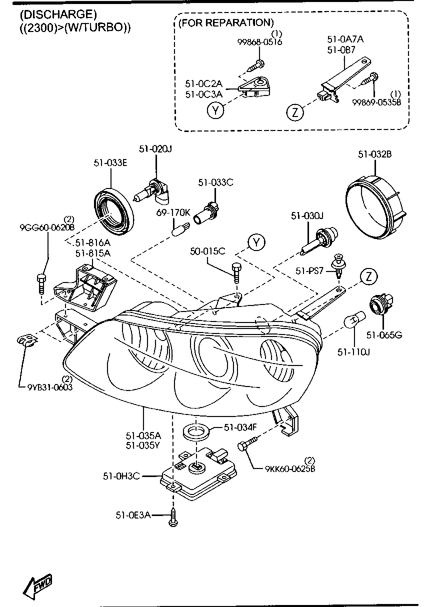 Headlamps