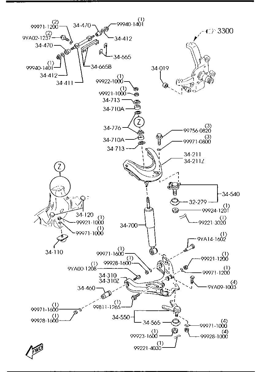 Front Suspension Mechanisms