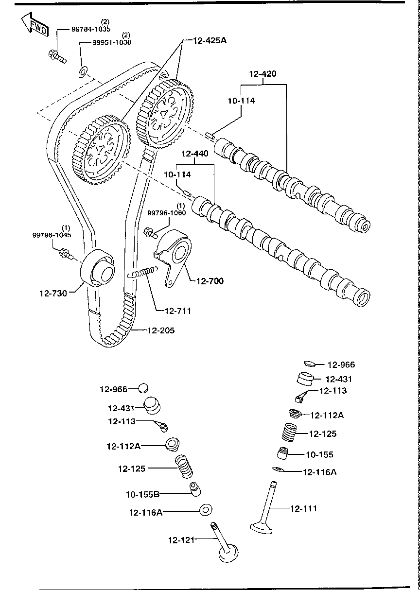 Valve System